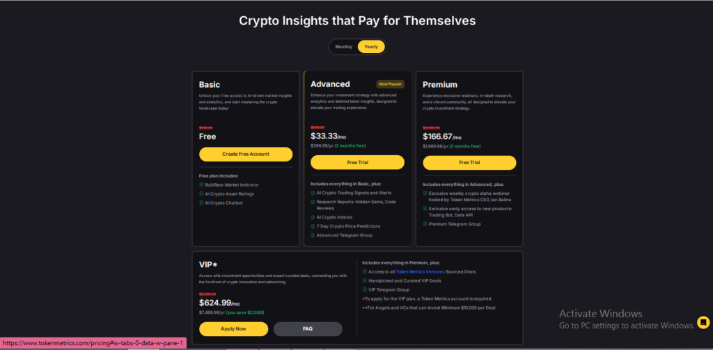 Token Metrics